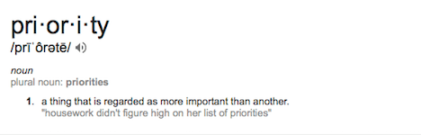 Priority